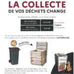 Affiche d’information de la commune d’Ambleteuse annonçant qu’à partir du 1er septembre 2025, la collecte des déchets change. Les bacs seront collectés une semaine sur deux, uniquement en semaine impaire : bac bordeaux (ordures ménagères) le mardi, bac jaune (emballages recyclables) le jeudi. L’affiche incite à composter les biodéchets si l’on dispose d’un jardin, et précise que la communauté de communes propose des composteurs à tarif préférentiel. Illustration avec un bac à ordures, un composteur en bois et un bac de tri des déchets alimentaires. Mention que, pour ceux n’ayant pas de jardin, les déchets alimentaires peuvent être déposés dans les points d’apport volontaire (abris-bacs) du territoire. Informations pratiques : nouveaux calendriers disponibles dès août sur le site internet www.terredes2caps.fr ou au 03 21 87 57 57. Logo de la communauté de communes de la Terre des 2 Caps en bas à gauche, décoré de fruits et légumes stylisés.