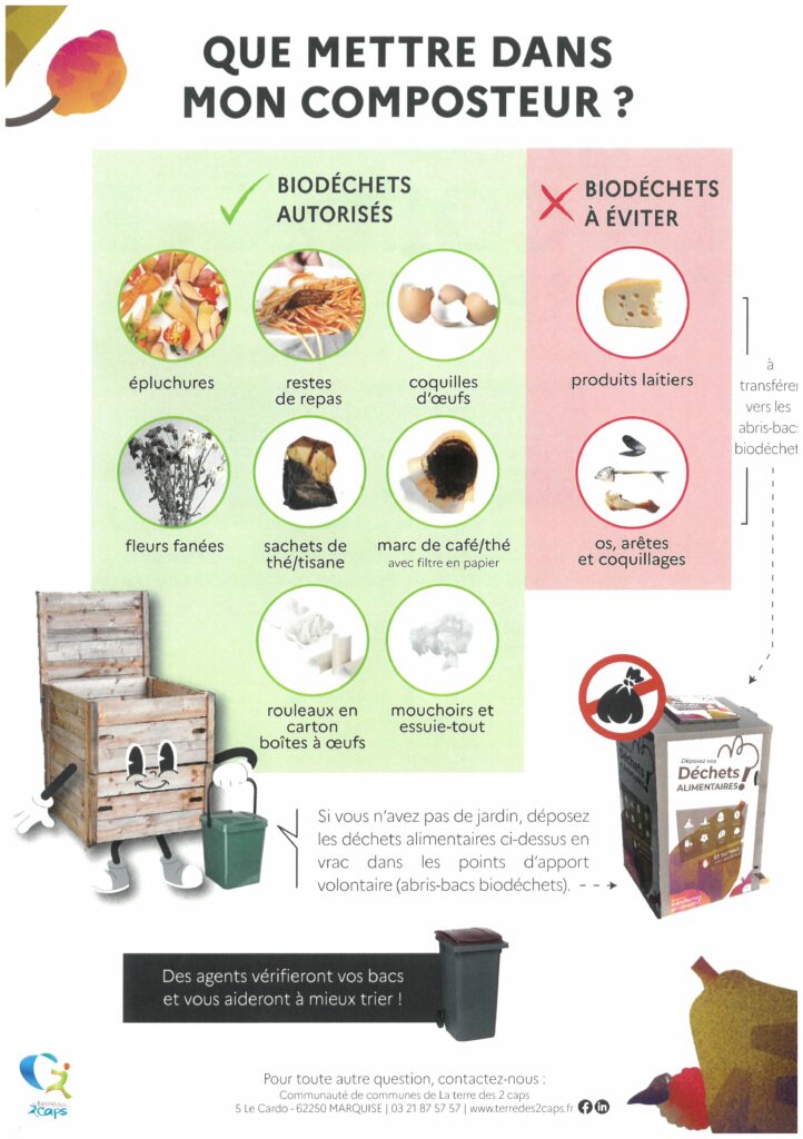 Affiche intitulée « Que mettre dans mon composteur ? » présentant deux colonnes : Biodéchets autorisés (illustrés par des photos) : épluchures, restes de repas, coquilles d’œufs, fleurs fanées, sachets de thé/tisane, marc de café/thé avec filtre en papier, rouleaux en carton et boîtes à œufs, mouchoirs et essuie-tout. Biodéchets à éviter : produits laitiers, os, arêtes et coquillages. Un composteur en bois, dessiné avec un visage et des bras, tient un petit bac vert. Une flèche indique que les biodéchets interdits doivent être transférés vers les points d’apport volontaire (abris-bacs biodéchets). Texte complémentaire : « Si vous n’avez pas de jardin, déposez les déchets alimentaires ci-dessus en vrac dans les points d’apport volontaire (abris-bacs biodéchets) ». Encadré noir : « Des agents vérifieront vos bacs et vous aideront à mieux trier ! » En bas, coordonnées de la Communauté de communes de la Terre des 2 Caps : 5 Le Cardo – 62250 Marquise – 03 21 87 57 57 – www.terredes2caps.fr. Logo et illustrations colorées de fruits et légumes stylisés.