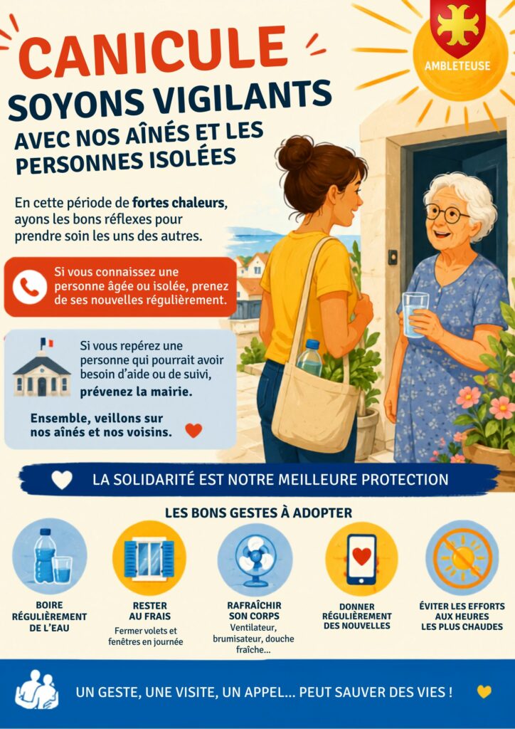 Illustration de prévention canicule montrant une jeune femme rendant visite à une personne âgée devant son domicile sous un soleil intense. L’affiche rappelle l’importance de prendre des nouvelles des aînés et des personnes isolées pendant les fortes chaleurs. Des pictogrammes présentent les principaux gestes de prévention : boire de l’eau régulièrement, rester au frais, se rafraîchir, donner des nouvelles à ses proches et éviter les efforts aux heures les plus chaudes. Le message met en avant la solidarité et la vigilance envers les personnes vulnérables.