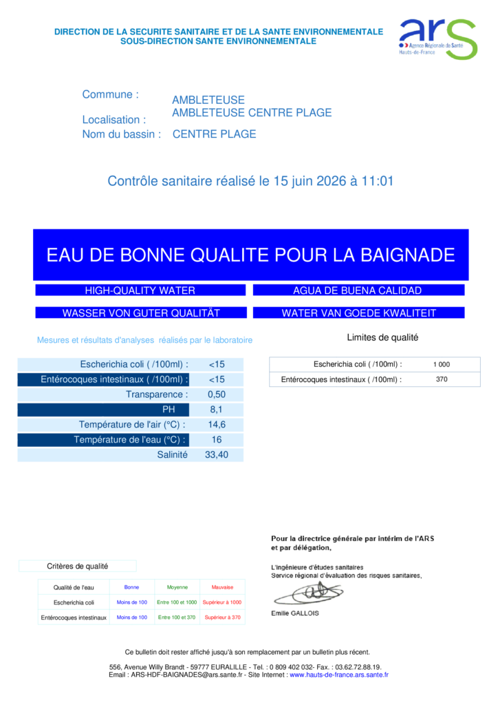 Bulletin de l’ARS Hauts-de-France concernant la qualité des eaux de baignade à Ambleteuse Centre Plage. Le contrôle sanitaire a été réalisé le 15 juin 2026 à 11h01. Le résultat indique une eau de bonne qualité pour la baignade. Les mesures affichées sont : Escherichia coli inférieur à 15 par 100 ml, entérocoques intestinaux inférieur à 15 par 100 ml, transparence 0,50, pH 8,1, température de l’air 14,6 °C, température de l’eau 16 °C et salinité 33,40.
